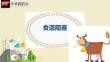 牛羊病防治：食道阻塞PPT教学课件