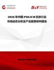 2026年中國PIK3CB抗體行業市場動態分析及產業前景研判報告