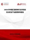 2026年中國乙酰嗎啉行業市場動態分析及產業前景研判報告