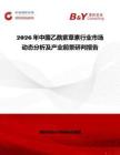 2026年中國乙酰紫草素行業市場動態分析及產業前景研判報告