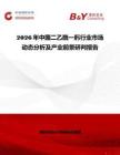 2026年中國二乙酰一肟行業市場動態分析及產業前景研判報告