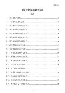 企業不合格品處置管理方案