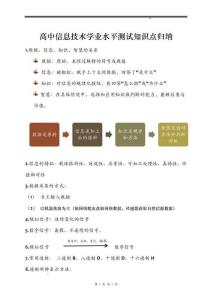 2026年高中信息技術學業水平考試知識點歸納總結（復習必背）