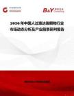 2026年中国人过表达裂解物行业市场动态分析及产业前景研判报告