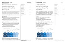 復盤過去250年五次技術創新全景報告（中英對照版）-