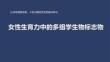女性生育力中的多組學生物標志物