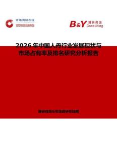 2026年中國人丹行業發展現狀與市場占有率及排名研究分析報告