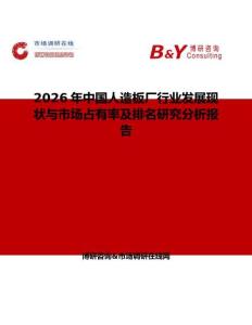 2026年中國人造板廠行業發展現狀與市場占有率及排名研究分析報告