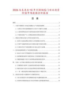 2026及未來5-10年不銹鋼卷門項目投資價值市場數據分析報告