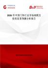2026年中國門飾行業市場規模及投資前景預測分析報告