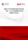 2026年中國間歇性缺氧訓(xùn)練系統(tǒng)（IHT）行業(yè)市場規(guī)模及投資前景預(yù)測分析報告
