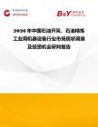 2026年中國石油開采、石油精煉工業(yè)用機(jī)器設(shè)備行業(yè)市場現(xiàn)狀調(diào)查及投資機(jī)會研判報告