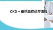 CKD低鈣血癥診療流程