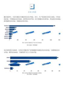 天津市2025年生物醫(yī)藥產(chǎn)業(yè)發(fā)展簡報(bào)