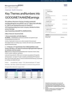 摩根士丹利-北美互聯(lián)網(wǎng)：谷歌、Meta、亞馬遜財報核心主題與數(shù)據(jù)-Key Themes and Numbers into GOOGMETAAMZN Earnings-20260414