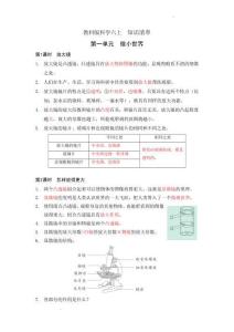 六年級上冊科學知識總結下載