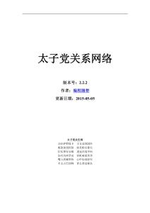 太子黨關(guān)系網(wǎng)絡(luò)
