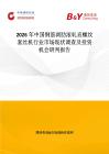 2026年中國鋼筋剝肋滾軋直螺紋套絲機行業市場現狀調查及投資機會研判報告