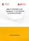 2026年中國鈷鉻鉬合金粉（CoCrMo粉）行業市場現狀調查及投資機會研判報告