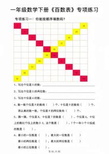 新一年級下冊數學百數表專項練習下載