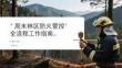 周末林區防火管控全流程工作指南