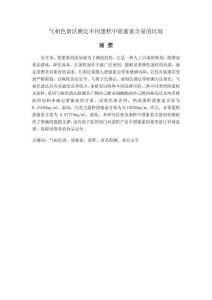 氣相色譜法測(cè)定不同蛋糕中甜蜜素含量的比較