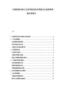 生物制藥CDMO行業競爭格局技術革新及市場前景預測分析報告