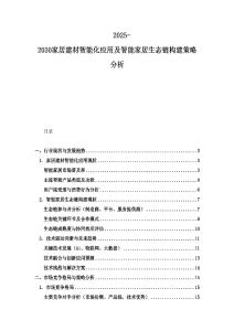 2025-2030家居建材智能化應用及智能家居生態鏈構建策略分析