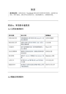 WorkBuddy教程_第9章_附錄