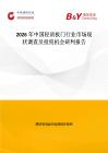 2026年中國輕質板門行業市場現狀調查及投資機會研判報告