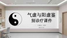 氣虛與陽虛鑒別診療課件