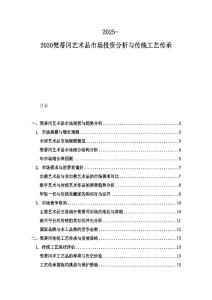 2025-2030梵蒂岡藝術品市場投資分析與傳統工藝傳承