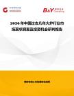 2026年中國過去幾年火爐行業(yè)市場現(xiàn)狀調(diào)查及投資機會研判報告