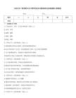 2026年廣西高職對口中職考試文化基礎測試試卷真題(語數英)