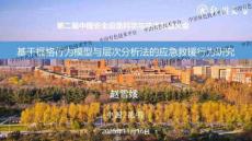 2025第二屆中國安全應急科學與技術裝備大會：基于福格行為模型與層次分析法的應急救援行為研究