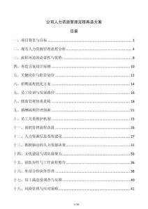 公司人力資源管理流程再造方案