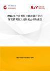 2026年中國繩拖式撇油器行業市場現狀調查及投資機會研判報告