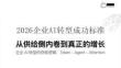 2026年企業AI轉型成功標準