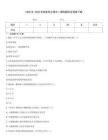2026年-2026年稅務師之稅法一模擬題庫及答案下載