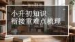 小升初知識銜接重難點梳理
