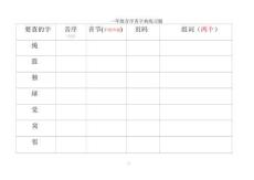 一年級下語文音序查字典練習題