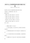 2025年人力資源管理師考試復(fù)習(xí)要點(diǎn)與試題