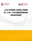 2026年中國苯二亞甲基二異氰酸酯（XDI）行業市場現狀調查及投資機會研判報告