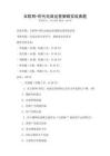 互聯網+時代電商運營策略實戰真題