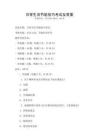 日常生活節能技巧考試及答案
