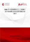 2026年中國鋼塑復合土工格柵行業(yè)市場規(guī)模及投資前景預測分析報告