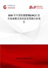 2026年中國鈷鎳酸鑭(LNC)行業市場規模及投資前景預測分析報告