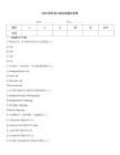 2026網頁設計游戲試題及答案