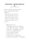 中國哲學(xué)思想史：儒家道家與佛家學(xué)說試題