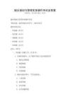 城鄉規劃與管理實務操作考試及答案